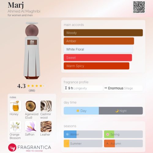 Marj – Ahmed Al Magribi – Inspired Perfume Oil