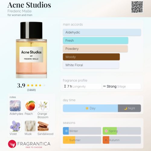 ACNE STUDIOS FREDERIC MALLE -INSPIRED FRAGRANCE OIL