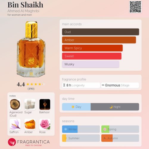 BIN SHEIKH - AHMED MAGRIBI INSPIRED FRAGRANCE OIL