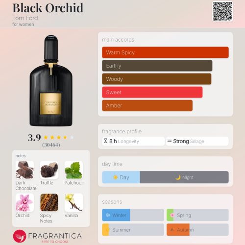 BLACK ORCHID TOM FORD – INSPIRED FRAGRANCE OIL