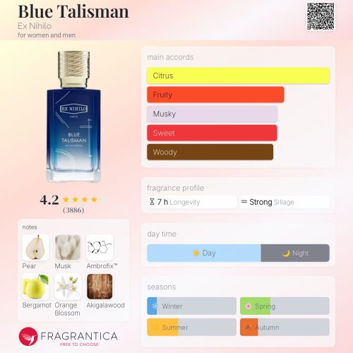 BLUE TALISMAN EX NIHILO - INSPIRED FRAGRANCE OIL