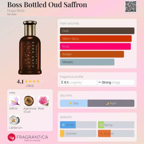BOSS BOTTLED OUD SAFFRON HUGO BOSS   –INSPIRED FRAGRANCE OIL