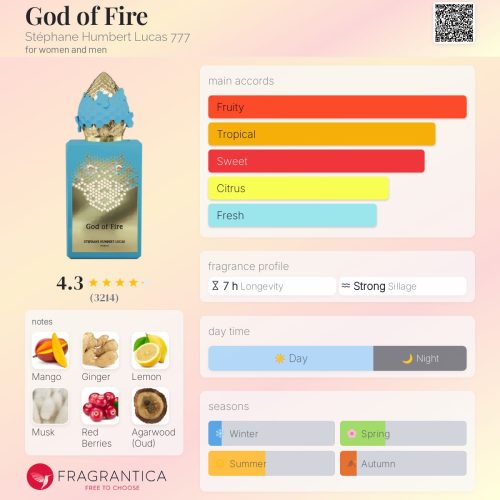 GOD OF FIRE STÉPHANE HUMBERT LUCAS 777 -INSPIRED FRAGRANCE OIL