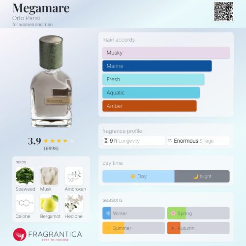 MEGAMARE - ORTO PARISI INSPIRED FRAGRANCE OIL