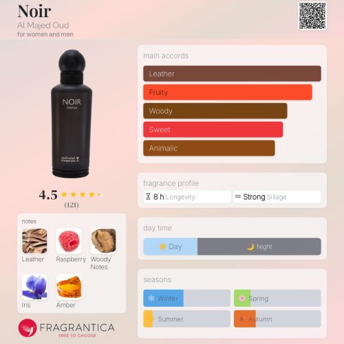 NOIR - AL MAJED OUD INSPIRED FRAGRANCE OIL