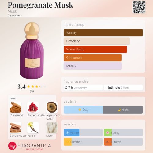 POMEGRANATE MUSK  TAHARA   –INSPIRED FRAGRANCE OIL