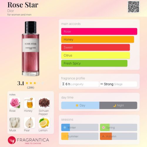 ROSE STAR - DIOR INSPIRED FRAGRANCE OIL