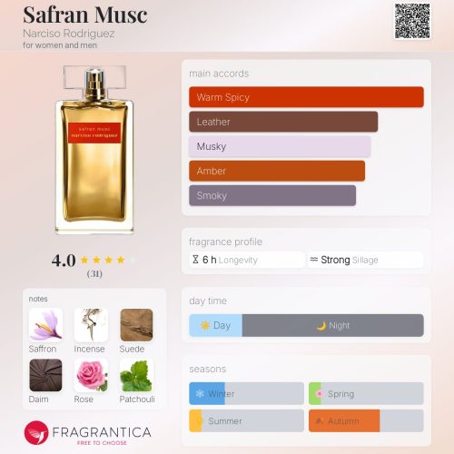 SAFRAN MUSC - NARCISO RODRIGUEZ INSPIRED FRAGRANCE OIL