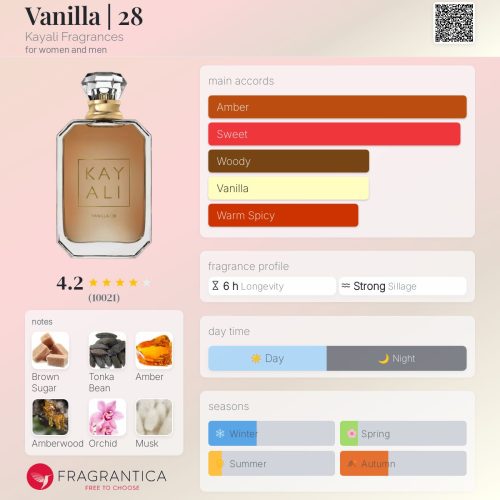 VANILLA 28 KAYALI FRAGRANCES  -INSPIRED FRAGRANCE OIL