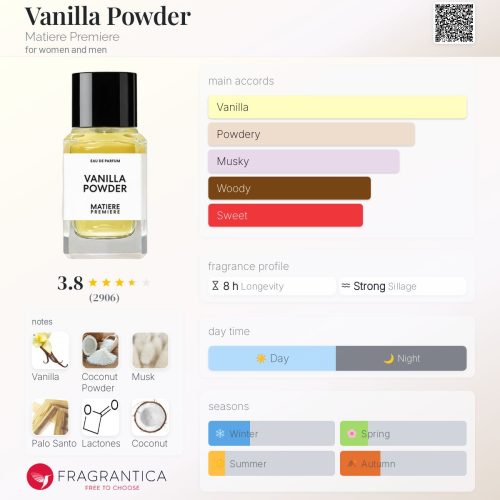 VANILLA POWDER - MATIERE PREMIERE