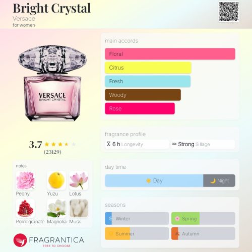 BRIGHT CRYSTAL VERSACE – INSPIRED FRAGRANCE OIL
