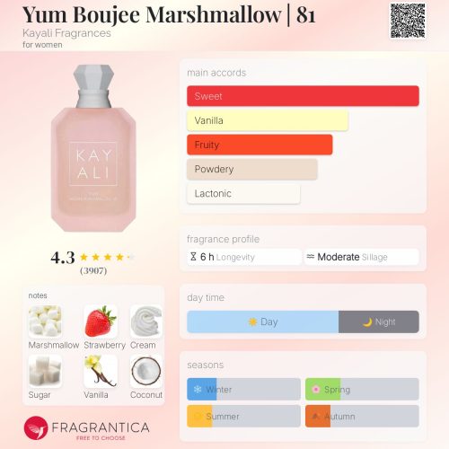 YUM BOUJEE MARSHMALLOW KAYALI FRAGRANCES  –INSPIRED FRAGRANCE OIL