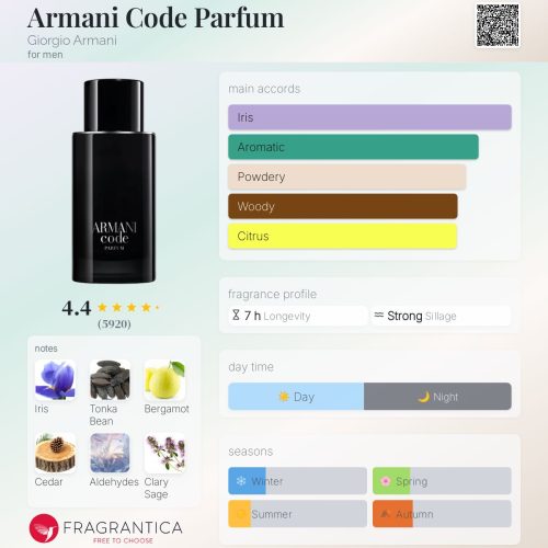 ARMANI CODE PARFUM GIORGIO ARMANI  –INSPIRED FRAGRANCE OIL