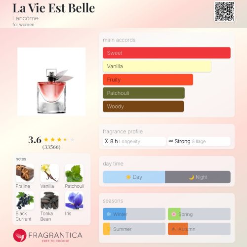 LA VIE EST BELLE LANCÔME - INSPIRED FRAGRANCE OIL