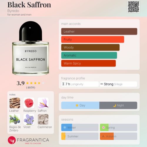 BLACK SAFFRON BYREDO  –INSPIRED FRAGRANCE OIL