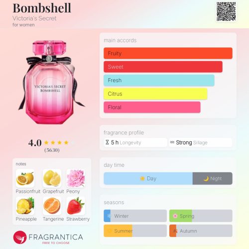 BOMBSHELL VICTORIA'S SECRET-INSPIRED FRAGRANCE OIL