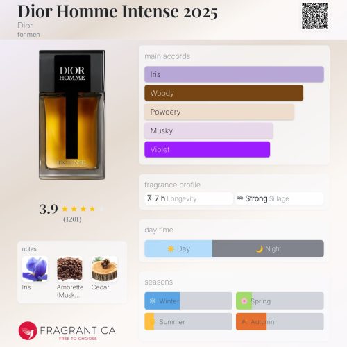 DIOR HOMME INTENSE - INSPIRED FRAGRANCE OIL