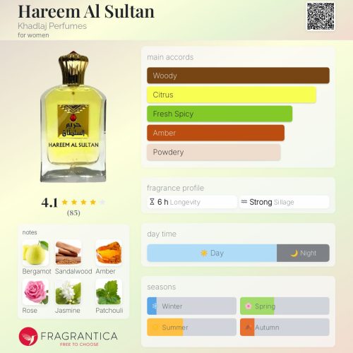 HAREEM AL SULTAN KHADLAJ PERFUMES - INSPIRED FRAGRANCE OIL