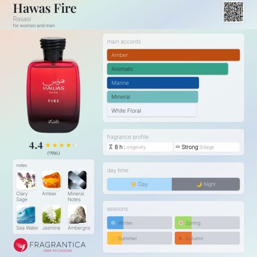 HAWAS FIRE RASASI - INSPIRED FRAGRANCE OIL