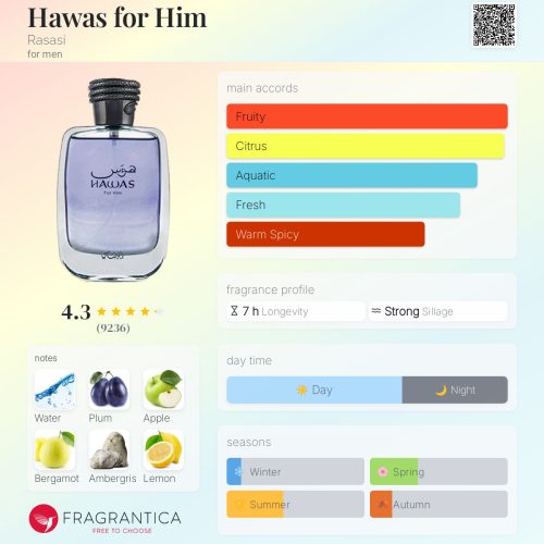 HAWAS FOR HIM RASASI  –INSPIRED FRAGRANCE OIL