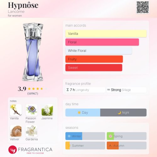 HYPNÔSE LANCÔME  - INSPIRED FRAGRANCE OIL