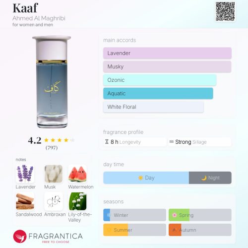 KAAF AHMED AL MAGHRIBI - INSPIRED FRAGRANCE OIL
