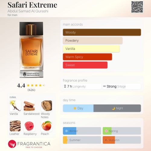SAFARI EXTREME ABDUL SAMAD AL QURASHI - INSPIRED FRAGRANCE OIL