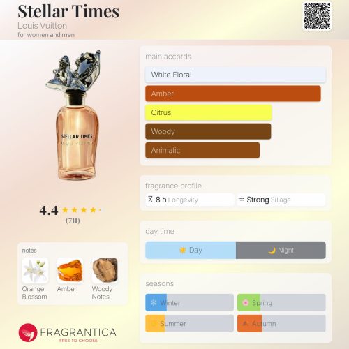 STELLAR TIMES LOUIS VUITTON - INSPIRED FRAGRANCE OIL